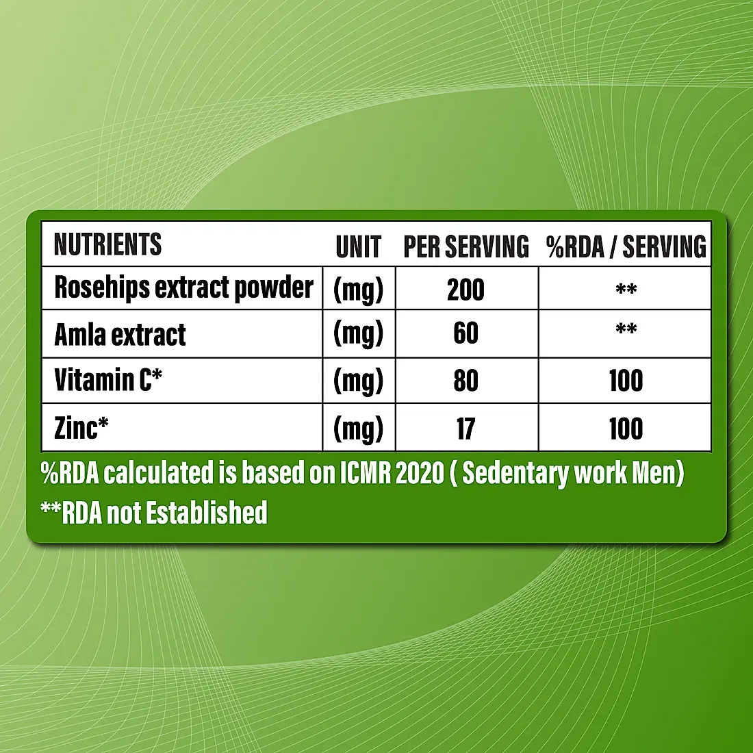 Patanjali Nutrela Vitamin C+ Zinc-60 Cap